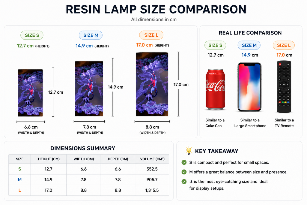 Hulk Resin Lamp TM